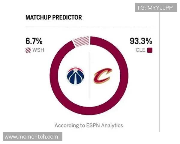 骑士与奇才激战正酣1月7日精彩对决期待你的关注